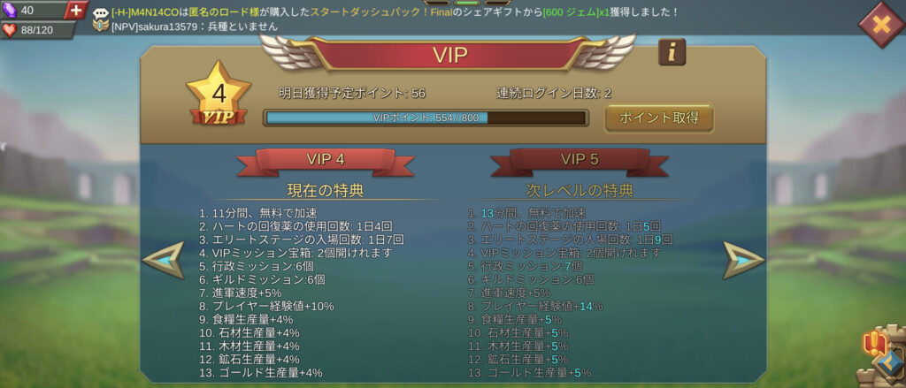 VIPシステム